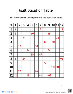 Times Table Practice: Multiplication