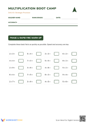 Multiplication Facts Worksheet | Grade 3 Essential Math