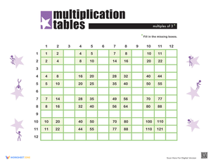 Times Table Grid: Multiplication Practice