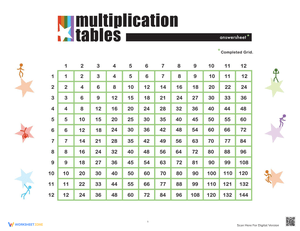 Times Tables Grid for Multiplication Practice