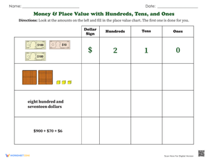 Money and Place Value with Hundreds, Tens, and Ones