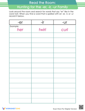 Hunting for -er, -ir, -ur Family