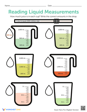 Measurement Mania: Juice Jug
