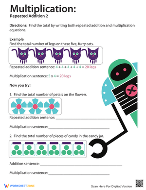 Multiplication as Repeated Addition