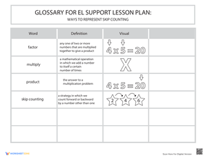 Skip Counting Glossary