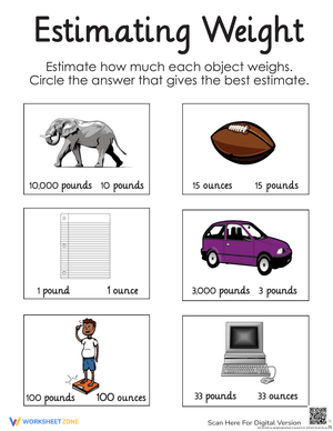 Estimating Weight Worksheet