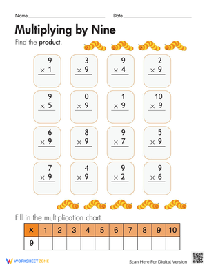Multiplying by Nine