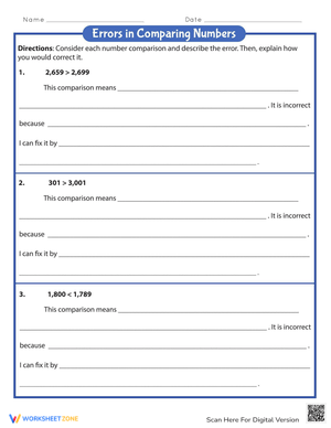Errors in Comparing Numbers