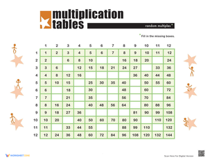 Times Table Grid Worksheet for Multiplication Practice