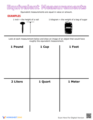 Equivalent Measurements Practice