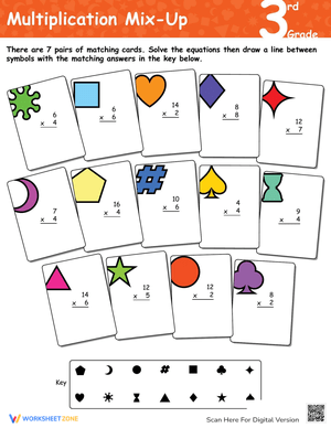 Mixed Multiplication Facts Practice