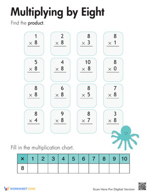Multiplying By Eight Practice Worksheet