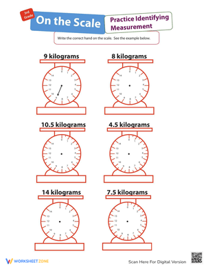 Measurement Scale Activity