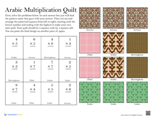 Creative Quilt Multiplication Practice