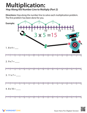 Multiplication on the Number Line Worksheet