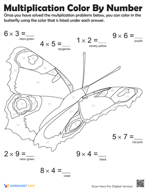 Multiplication Color by Number Butterfly Worksheet