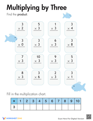 Multiplying by Three
