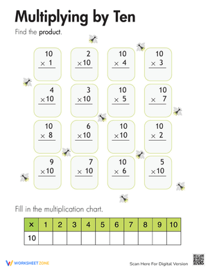 Multiplication Table of 10: Third Grade