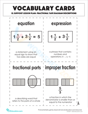Vocabulary Cards: Fractional Tape Diagram Descriptions