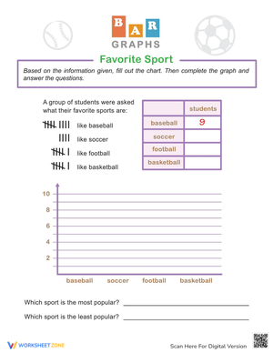 Bar Graphs Worksheet for Data Interpretation