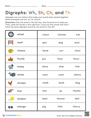 Consonant Digraphs Phonics Worksheet