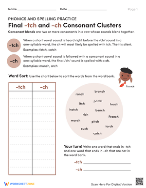 Phonics: CH and TCH Consonant Clusters