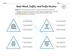Review Root Words, Suffixes, and Prefixes