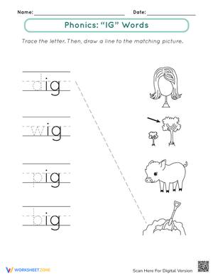 Explore Word Families with the 'Pig' Theme