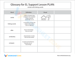 Glossary: Similes with Linking Words