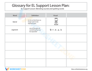 Glossary: Blending Sounds and Spelling Words