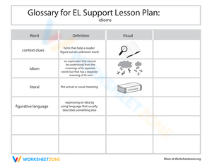 Glossary of Idioms Worksheet