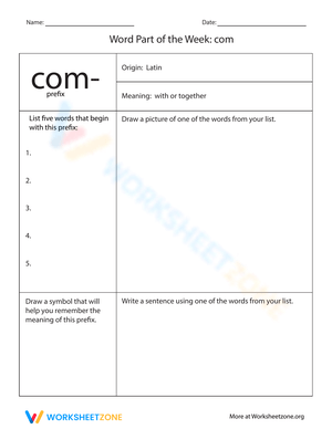 Exploring the Root Word 'Com' Meaning