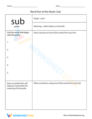 Exploring the Root Word 'Sub' and Its Meanings