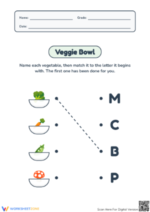 Beginning Sounds Worksheet | Essential Kindergarten ELA