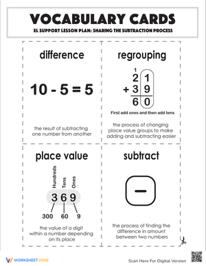 Vocabulary Cards: Sharing the Subtraction Process