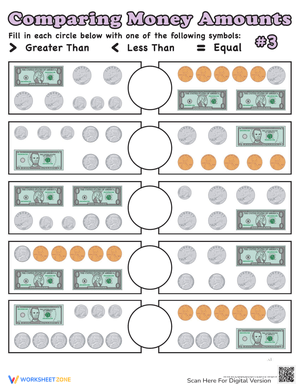 Comparing Money Amounts