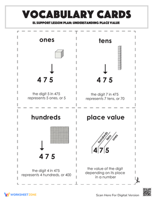 Vocabulary Cards: Understanding Place Value