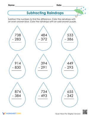 Subtracting Raindrops