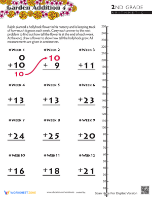 Fun Flower Addition Worksheet for Math Practice