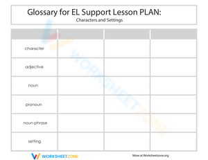 Glossary: Characters and Settings