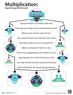 Multiplication With Equal Groups