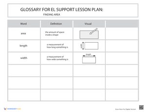 Glossary: Finding Area