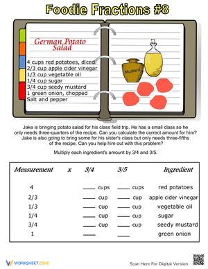 Foodie Fractions – German Potato Salad