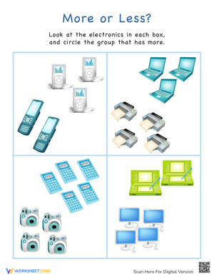 Exploring the World of Electronics