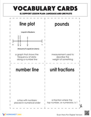 Vocabulary Cards: Language and Line Plots