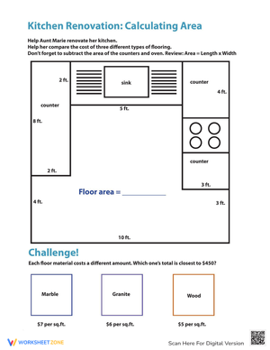 Calculate Area of a Kitchen