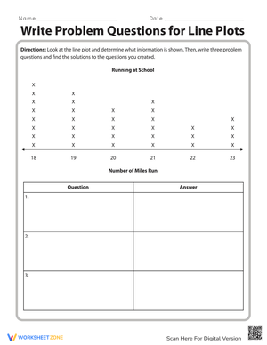 Write Problem Questions for Line Plots