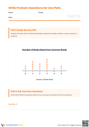 Printable Line Plot Worksheet | Grade 3 Math Essential