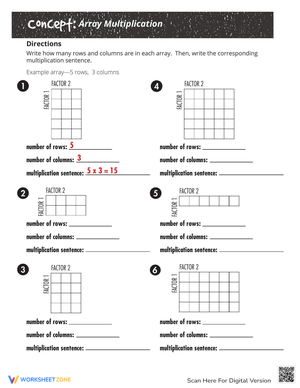 Understanding Concept of Array Multiplication