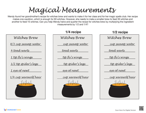 Magical Measurements